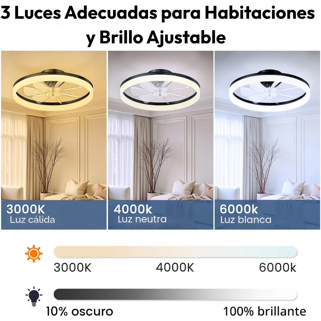 Lámpara de Techo con Ventilador eclipse Minimalist - Imagen 3
