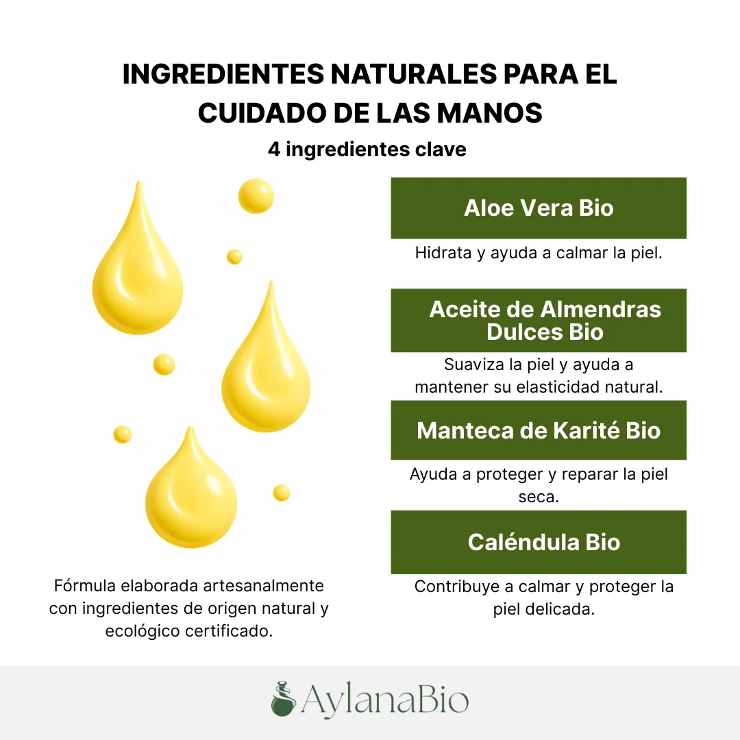 CREMA NUTRITIVA DE MANOS "NUTRITIVE HANDS" - Imagen 8