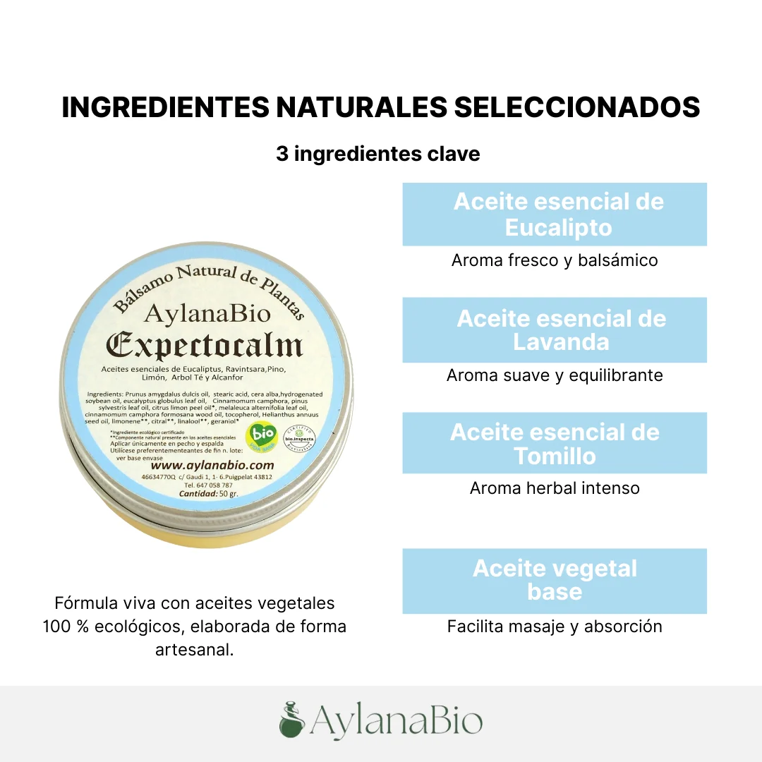 BÁLSAMO NATURAL "EXPECTOCALM" - Imagen 7